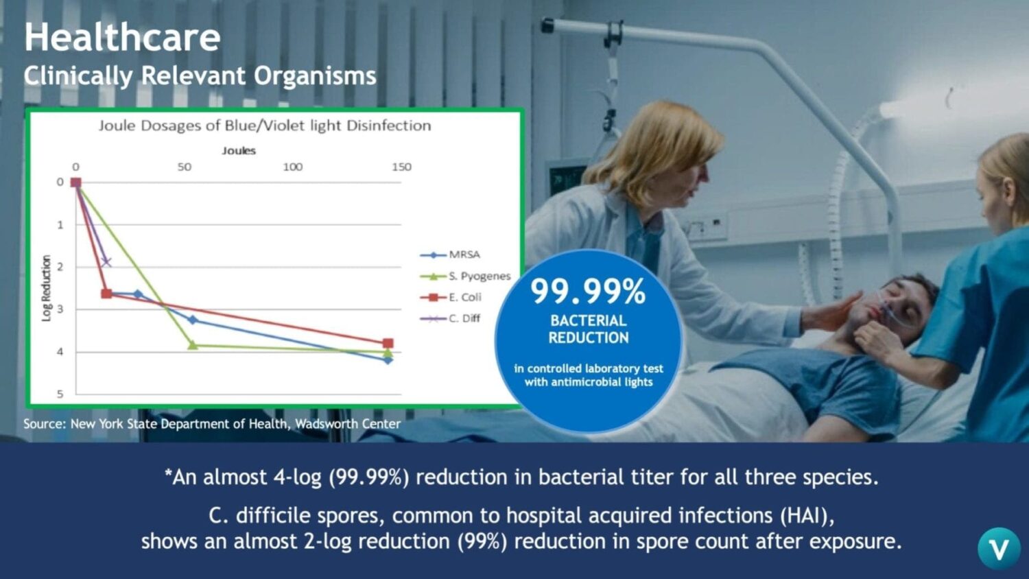 healthcare-organizations-scaled