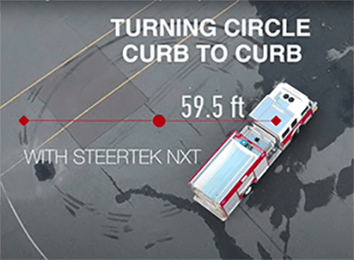 KME-Steertek-Nxt-maneuverability